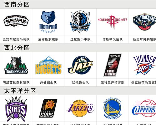 不仅为巴斯